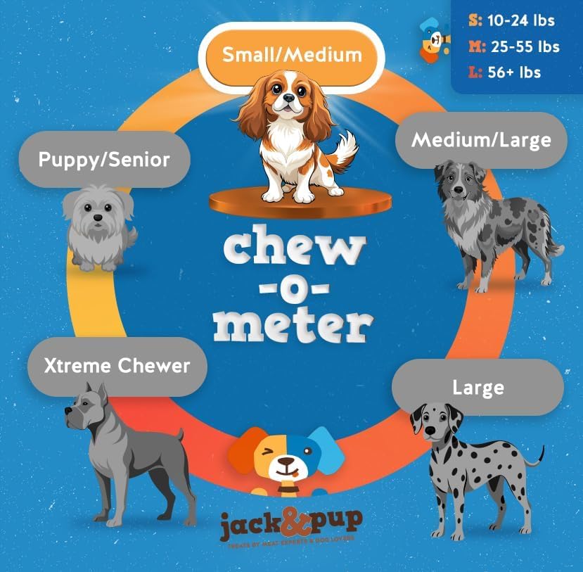 Puppies enjoy Jack&Pup Bully Bites during training sessions.