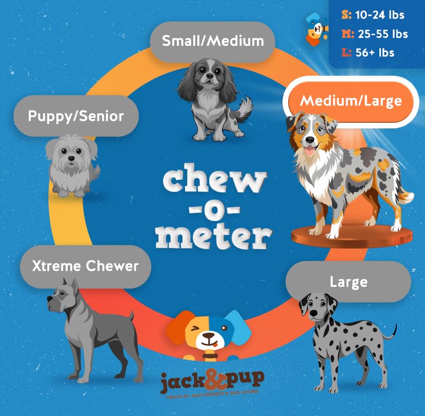 Jack&Pup 6 Inch Bully Sticks low-odor feature highlight