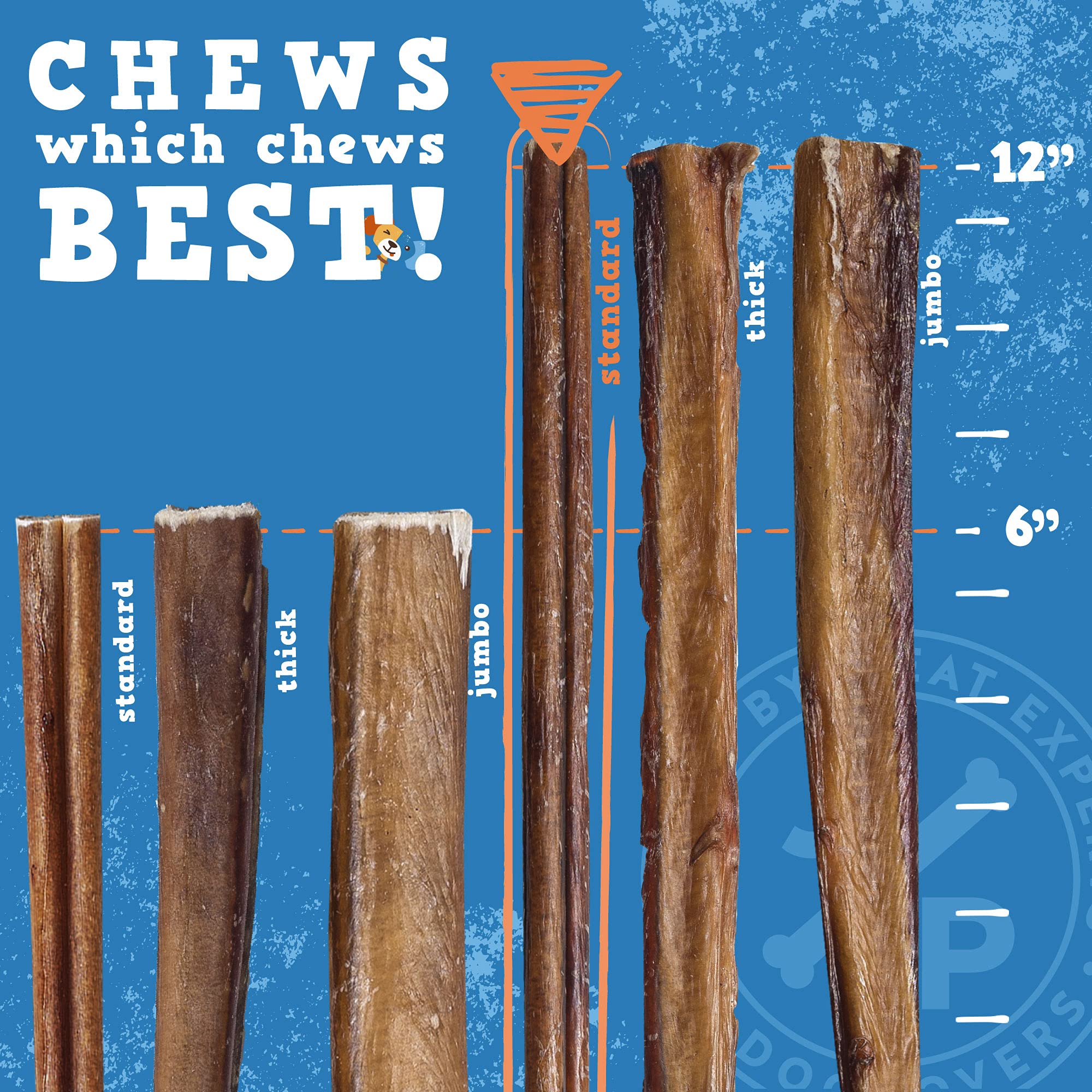 Close-up of Jack&Pup bully stick texture for chew-ready bite.