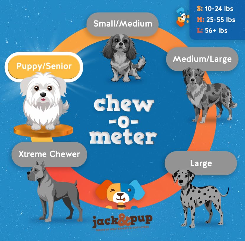 Jack&Pup low-odor, rawhide-free dog chews minimize mess at home.