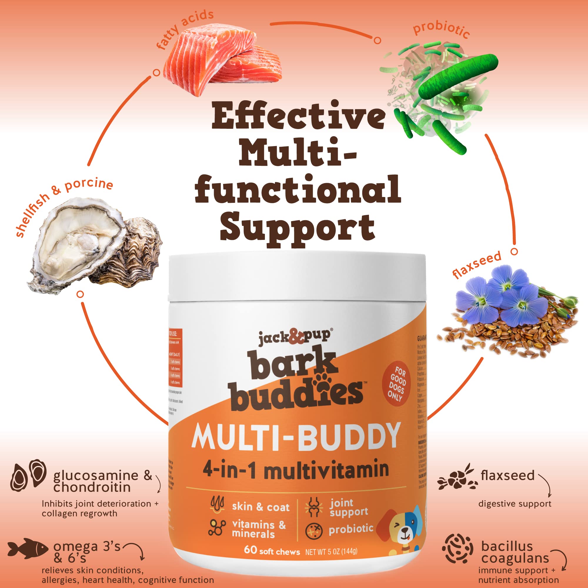 Jack&Pup Multi-Buddy soft chews on a paw suggesting palatable vitamins