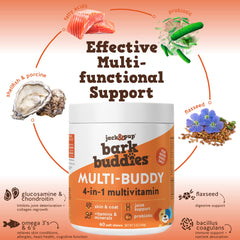 Jack&Pup Multi-Buddy soft chews on a paw suggesting palatable vitamins