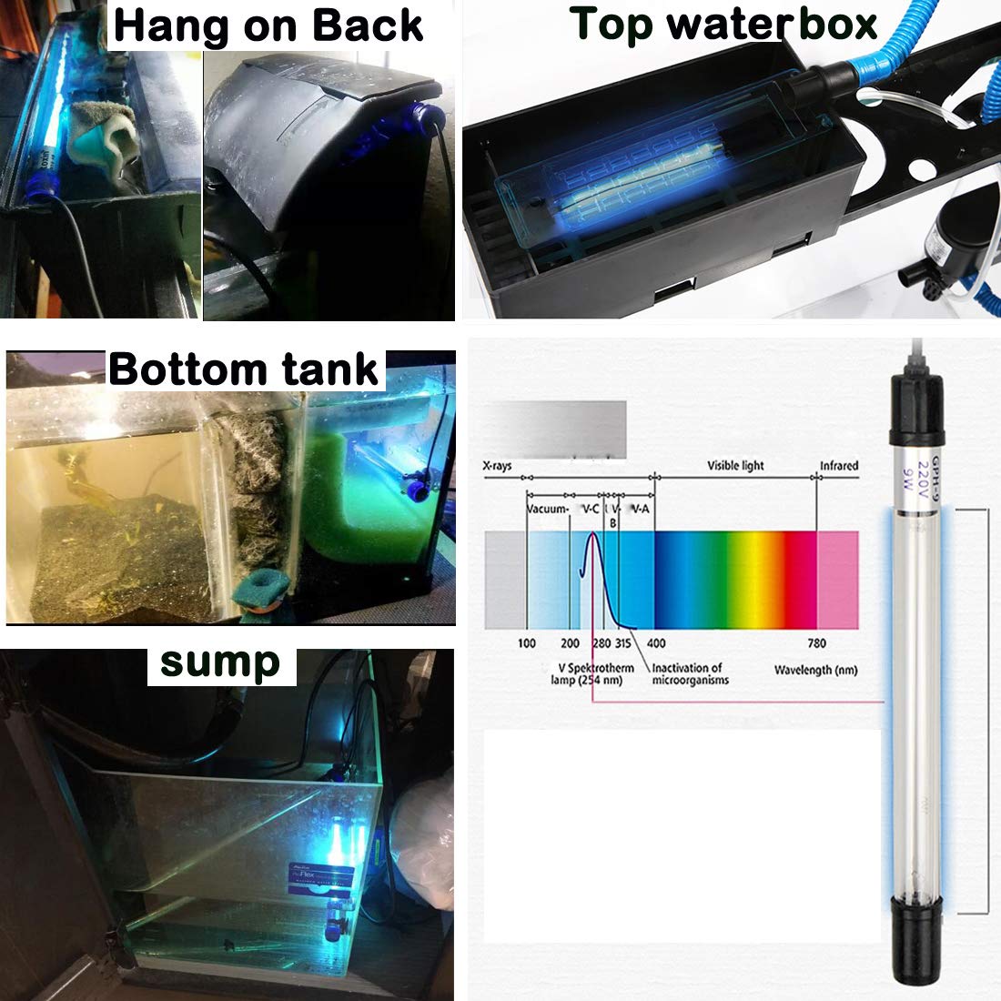 JackSuper 13W aquarium algae clean light used in pond setup for clearer water.