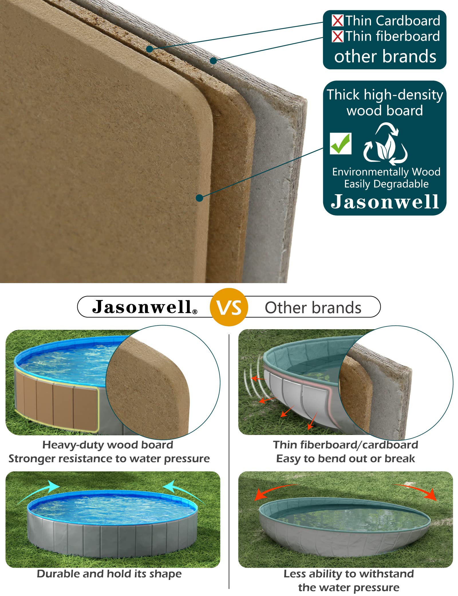 Jasonwell foldable dog pool 63in grey heavy vinyl for durability