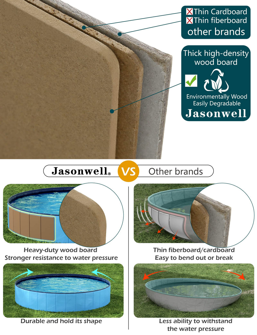 Jasonwell foldable dog pool, folded for compact storage after use.