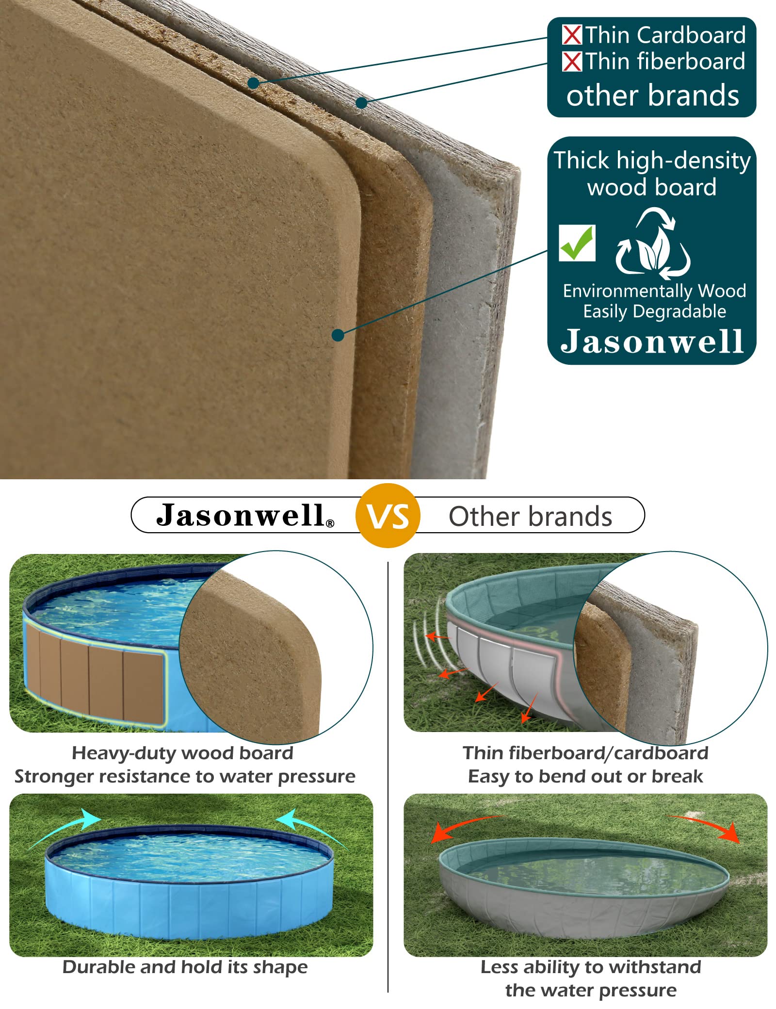 Jasonwell pool bottom with slip-resistant texture for safety.