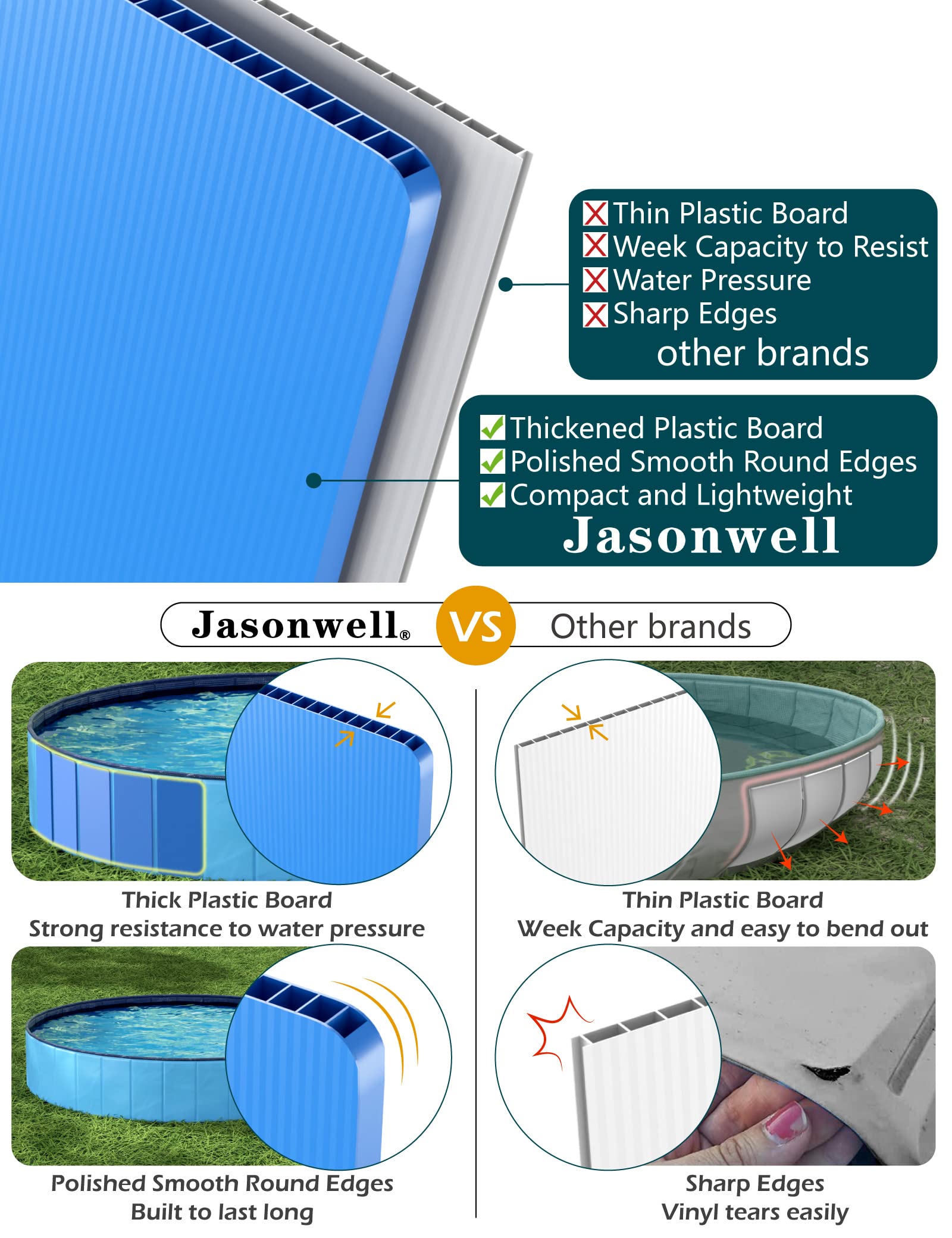 Jasonwell slip-resistant bottom keeps paws secure during baths