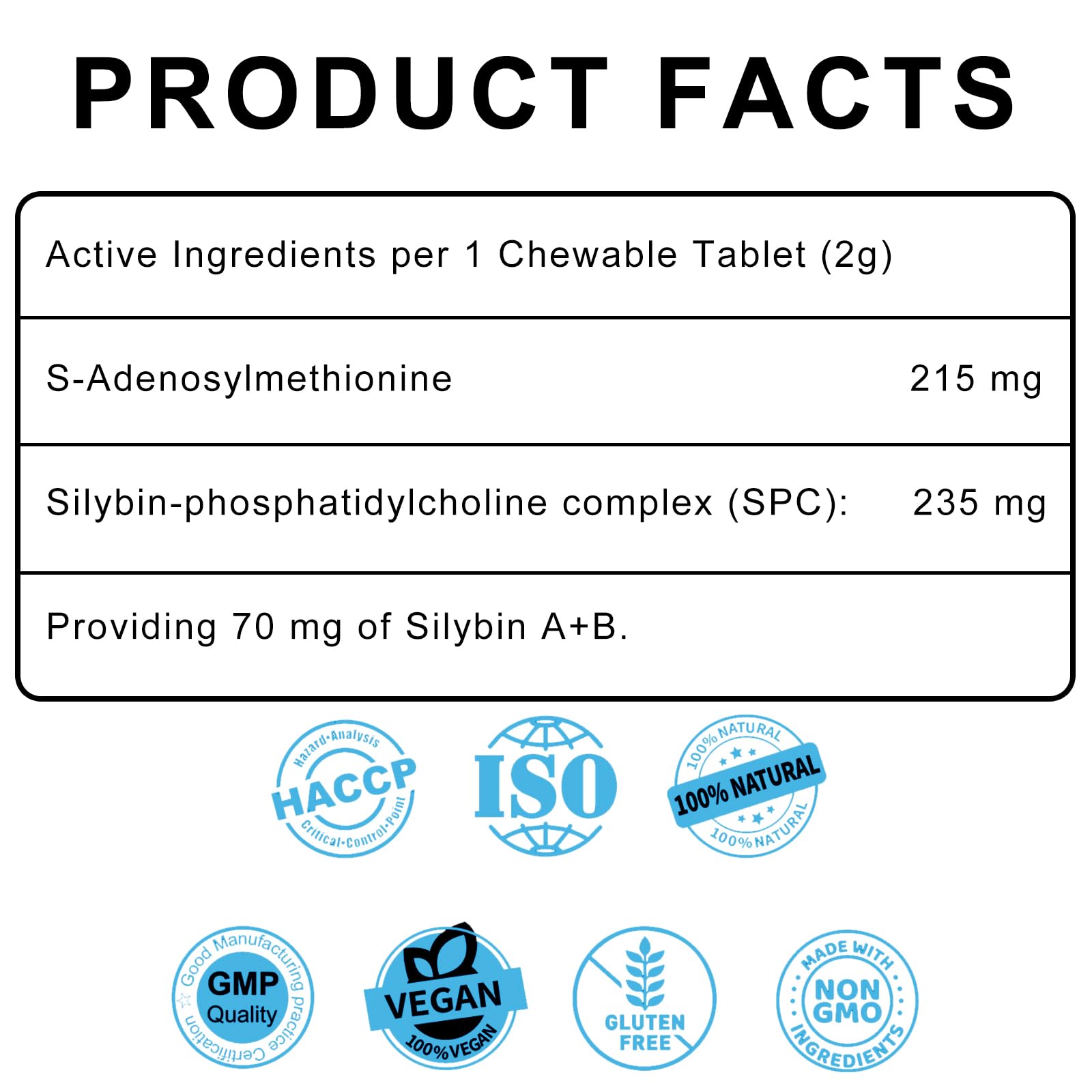 Jataoce Same Silybin promotes overall pet health.