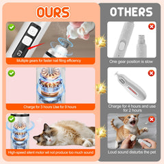 Javtoku dog nail grinder offers three adjustable speeds for comfort.