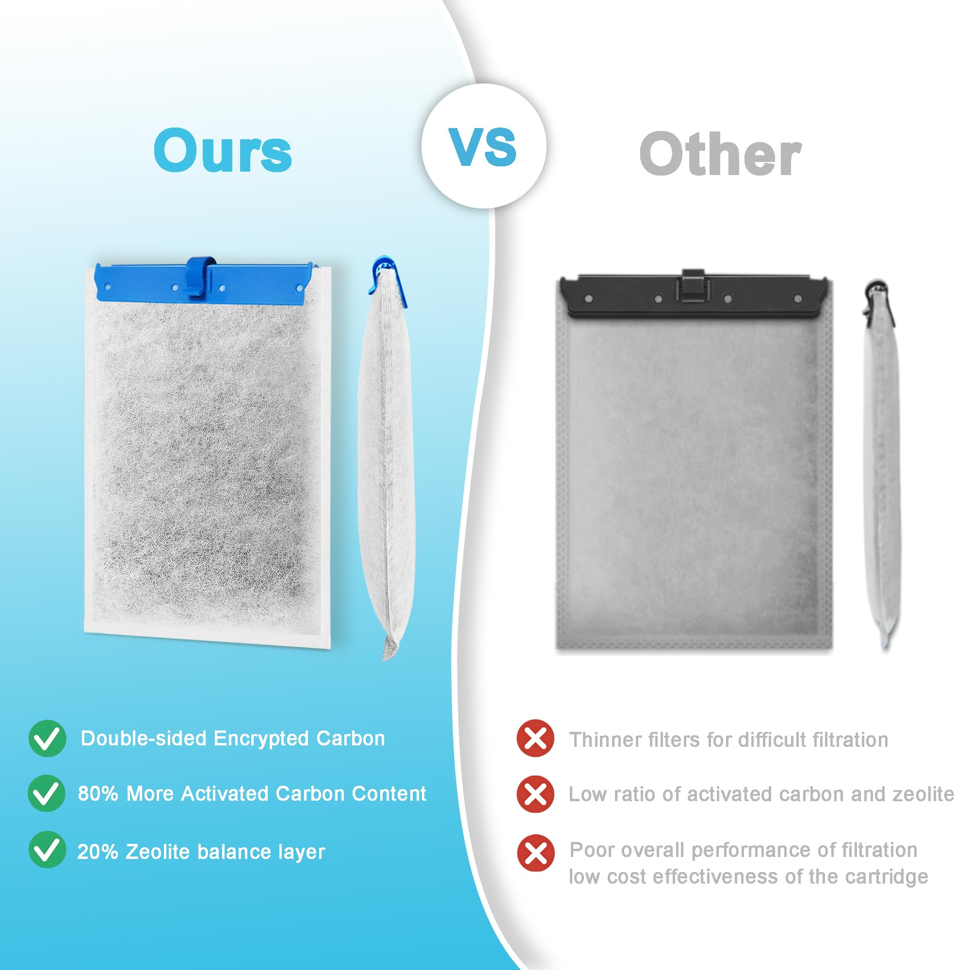 Jeekocaso compatibility with Tetra Whisper ensures seamless fit and reliable filtration