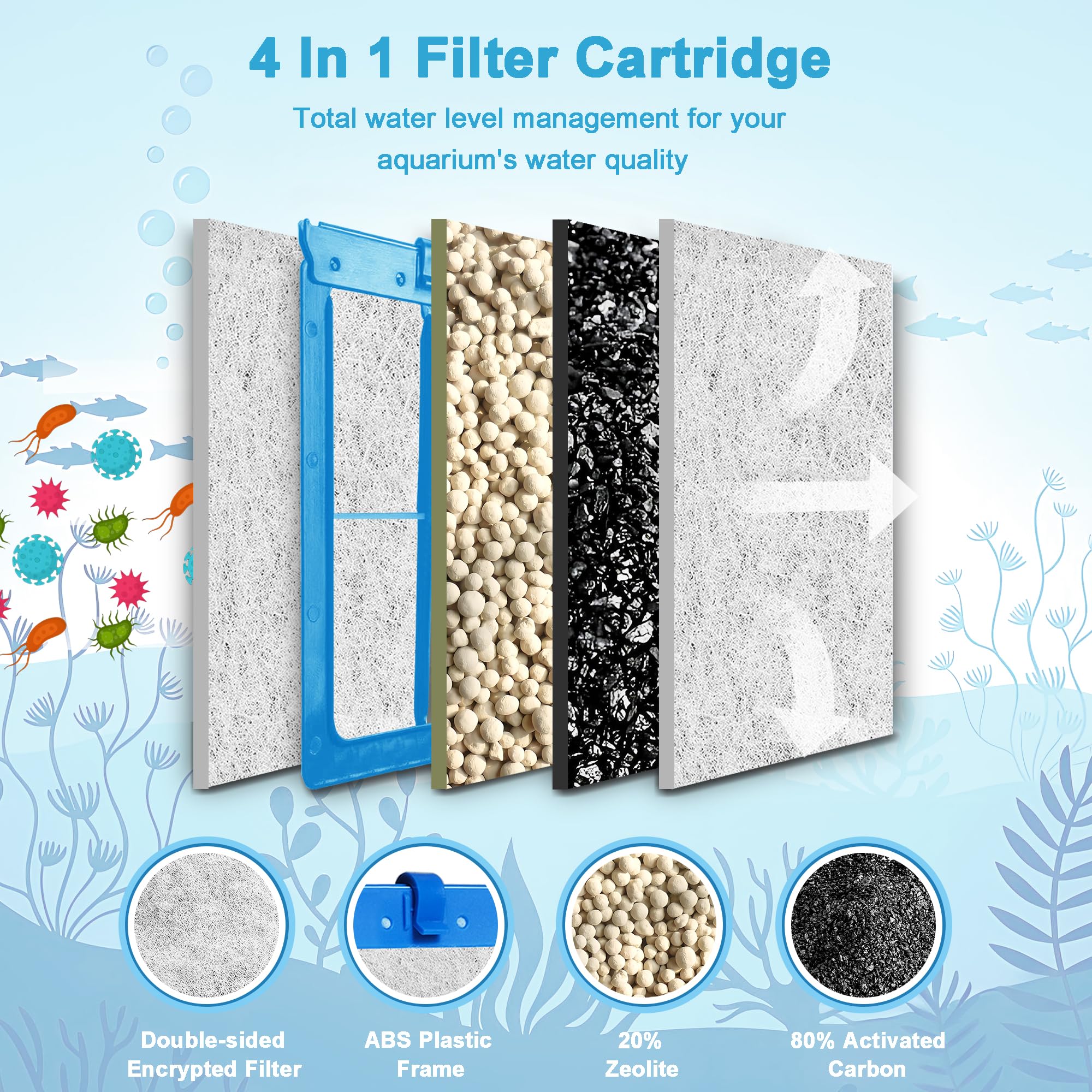 Jeekocaso zeolite balance layer helps maintain stable pH and healthier water