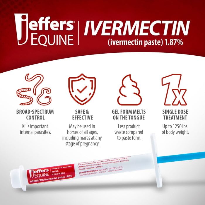 Mess-free Jeffers gel syringe shown for clean dosing
