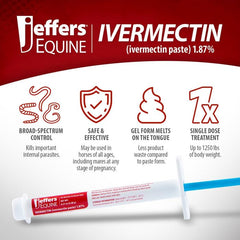 Mess-free Jeffers gel syringe shown for clean dosing