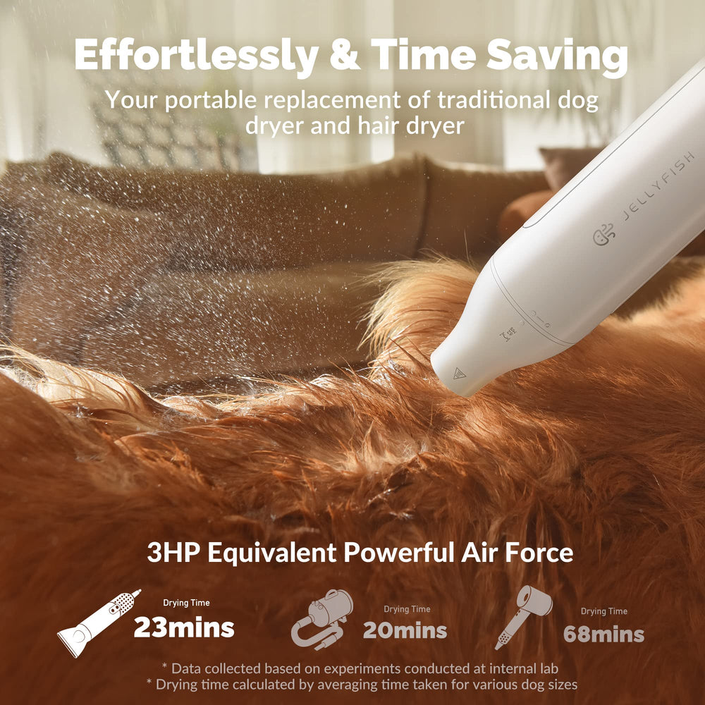 Jellyfish dog dryer showcases four temperature levels for controlled, pet-friendly airflow.