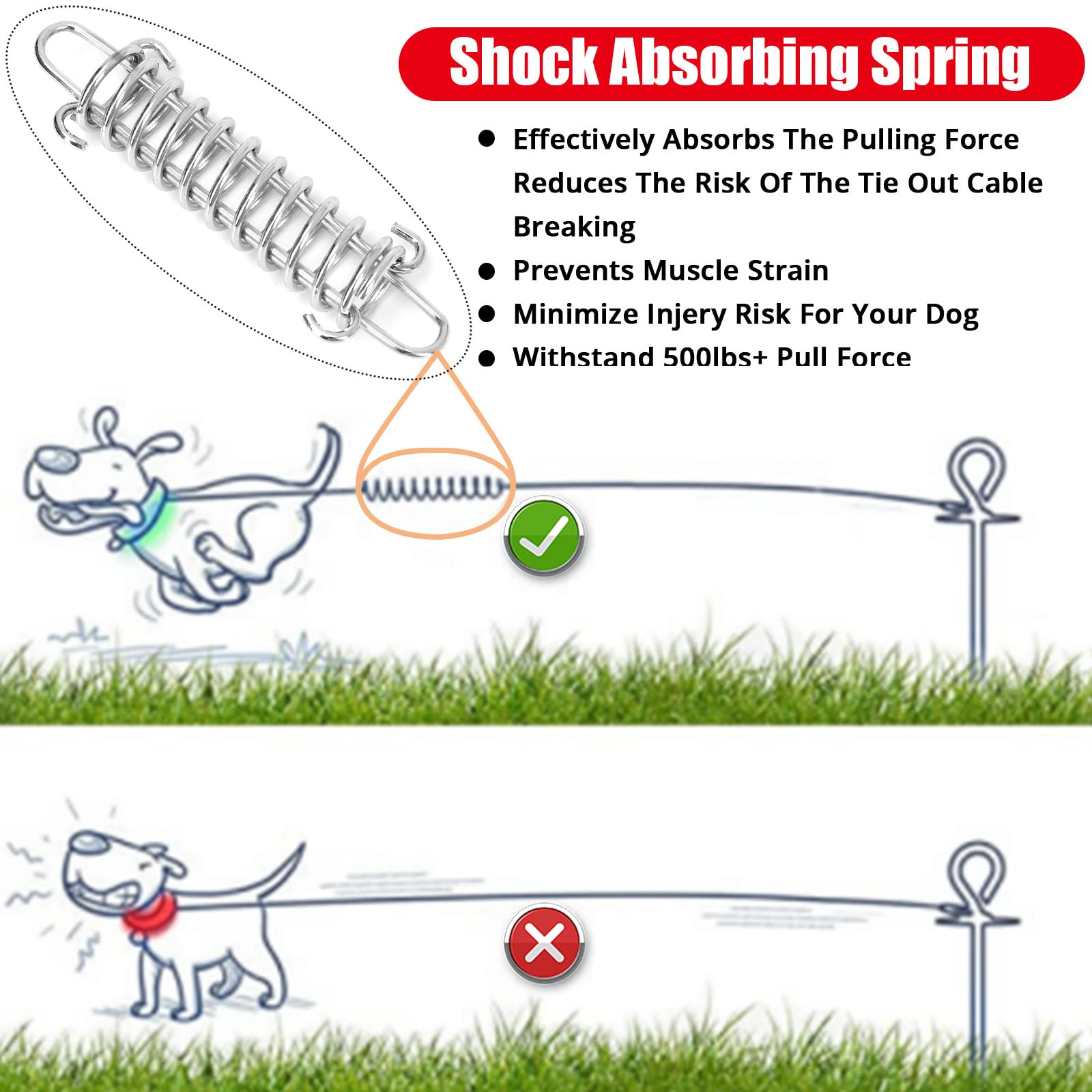 Jenico dog tie out cable 15ft ideal for medium yards and smooth rotation.