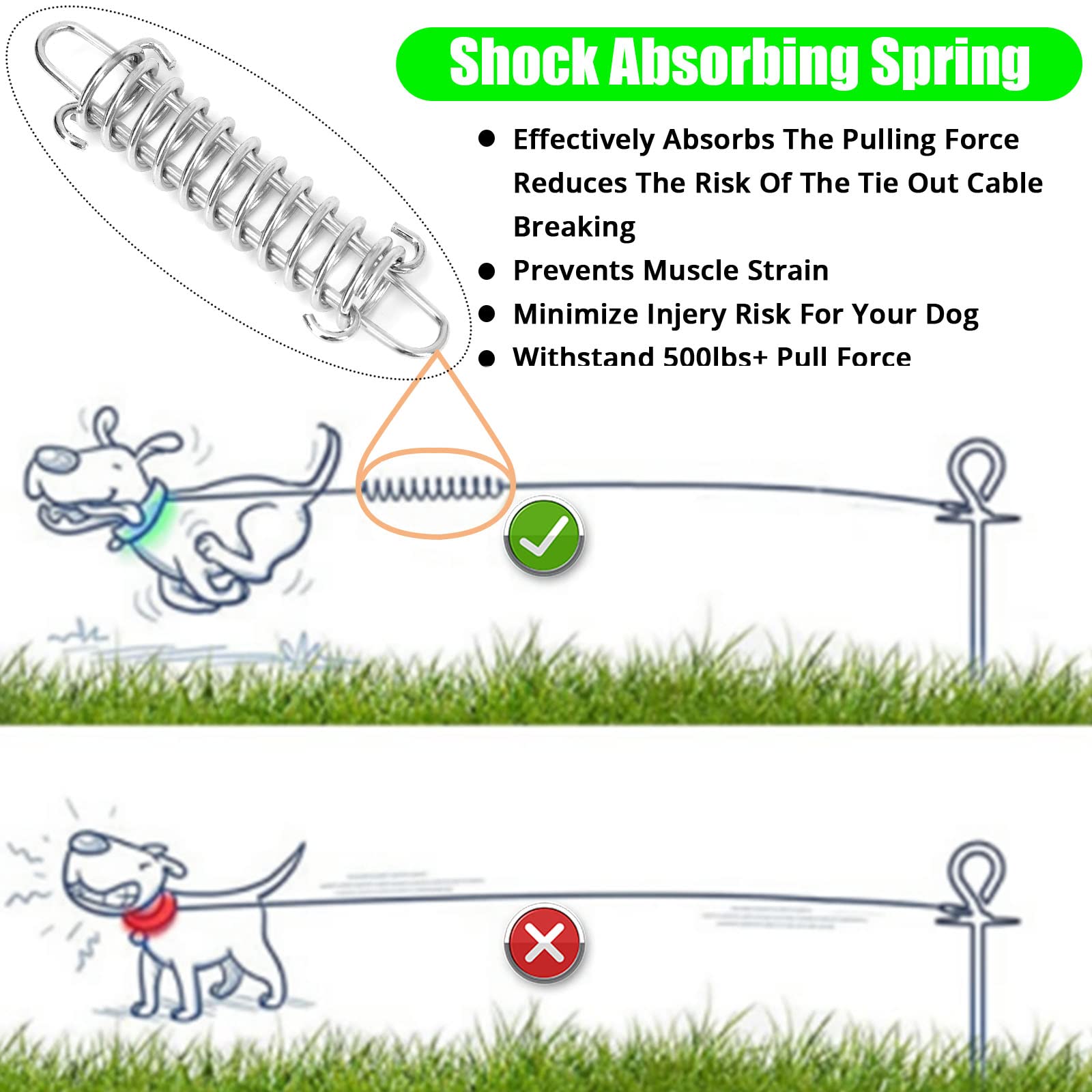 Jenico dog tie out cable 20ft ideal for camping and flexible roaming