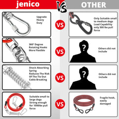 Jenico dog tie out cable 20ft with sturdy steel rope for parks or camping.