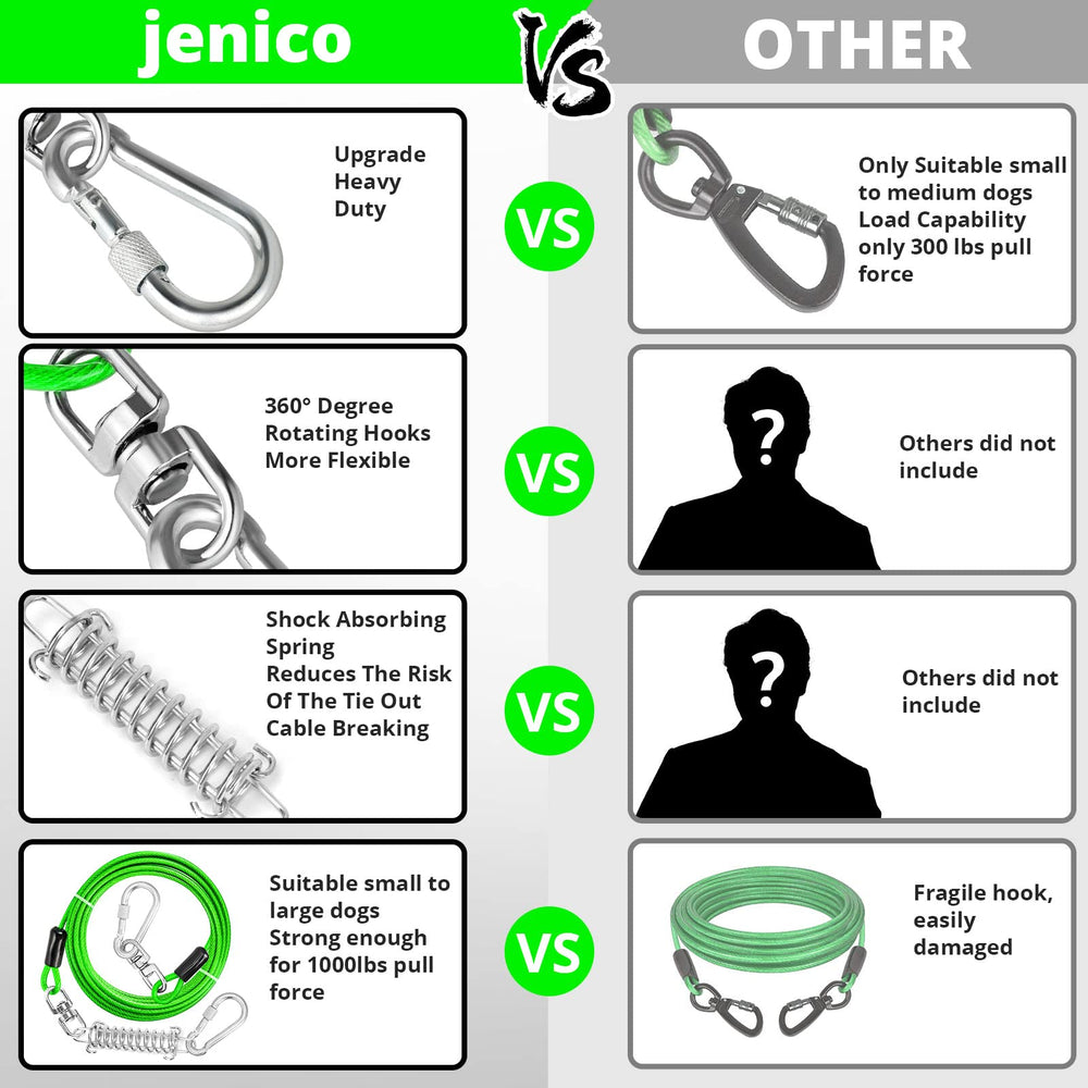 jenico 30ft tie-out around tree for secure, hands-free play