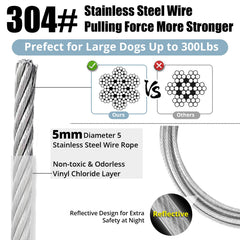 Jenico 30ft tie-out cable extends reach for yard play and exploration.