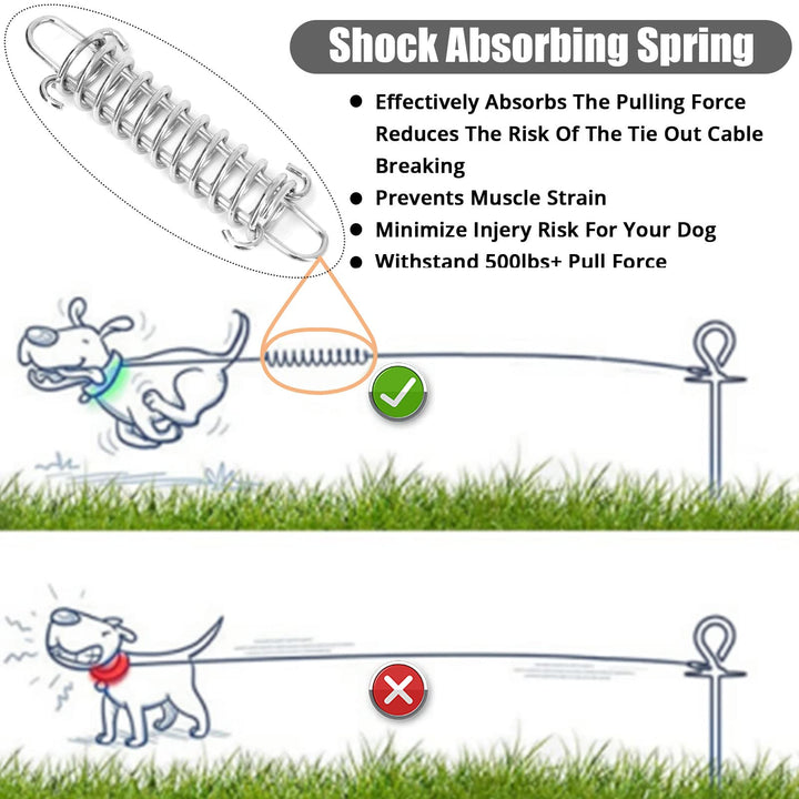 jenico dog tie out cable showing 360-degree swivel to prevent tangling