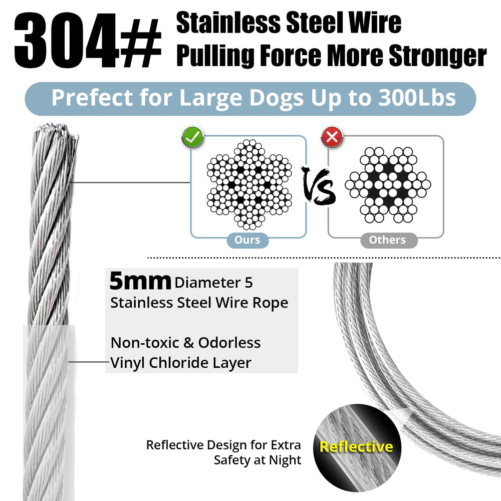 Jenico tie-out with reflective coating improves visibility at night.