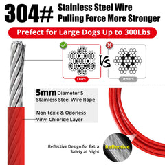 Jenico Dog Tie-Out Cable 40ft with heavy-duty lockable carabiner.