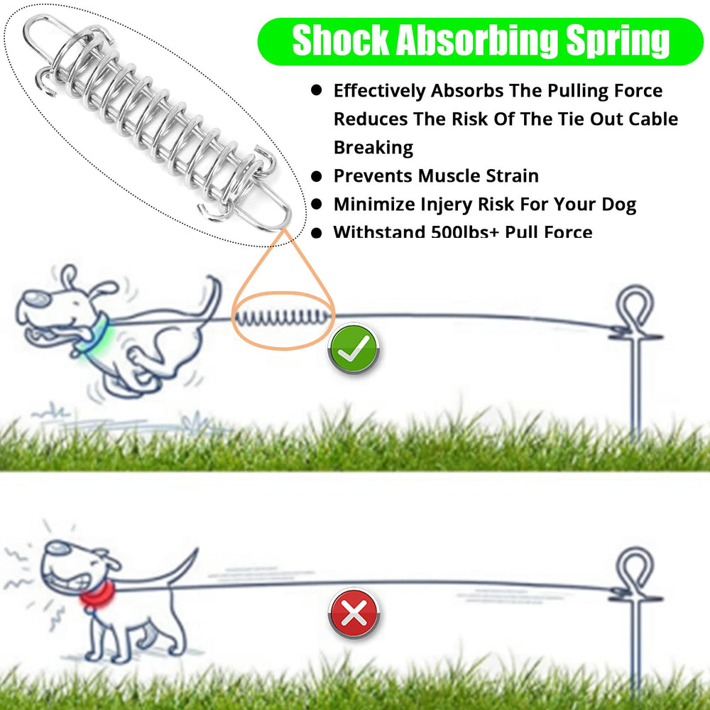 Jenico 5mm galvanized steel wire provides strength and durability for strong pets.