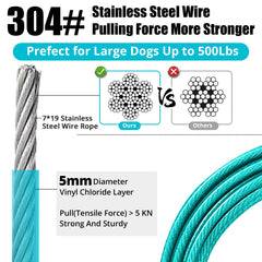 Jenico 5mm stainless steel wire with PVC coating for durability.