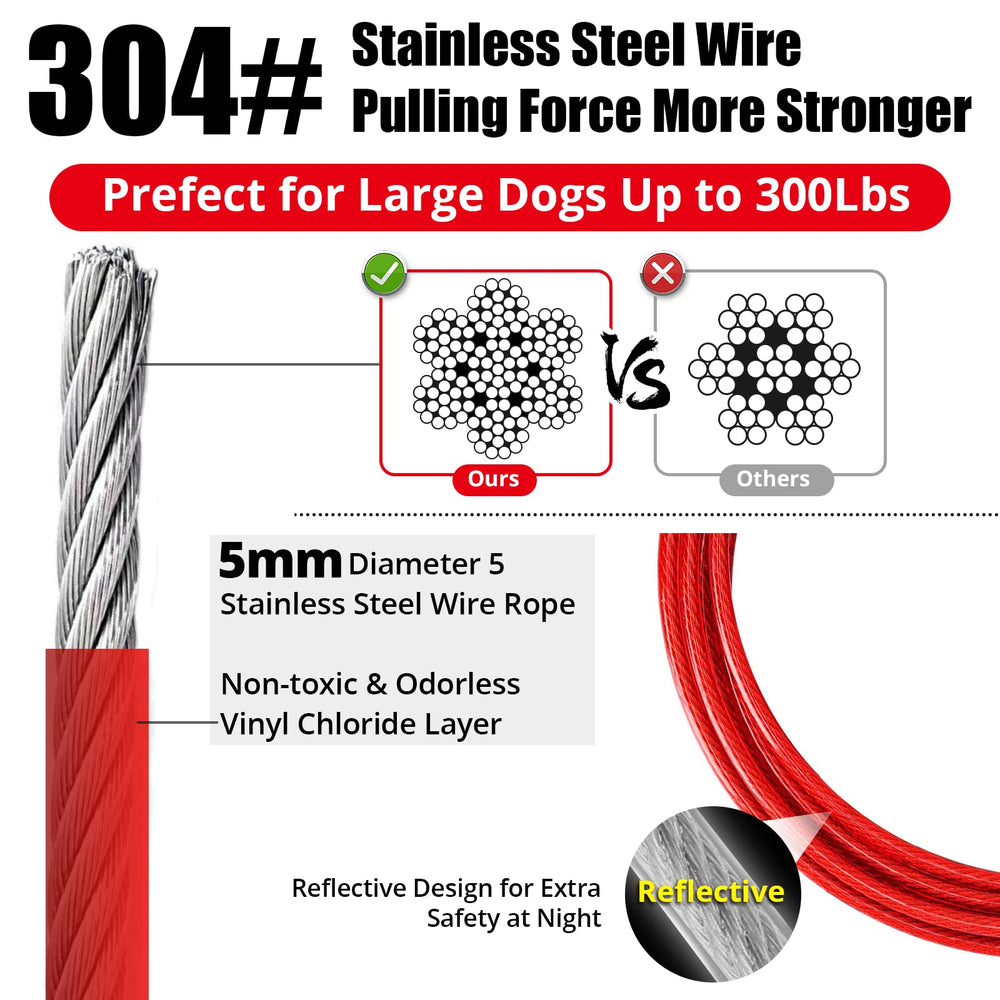 Jenico dog tie-out cable clip with safety lock enabling versatile mounting.
