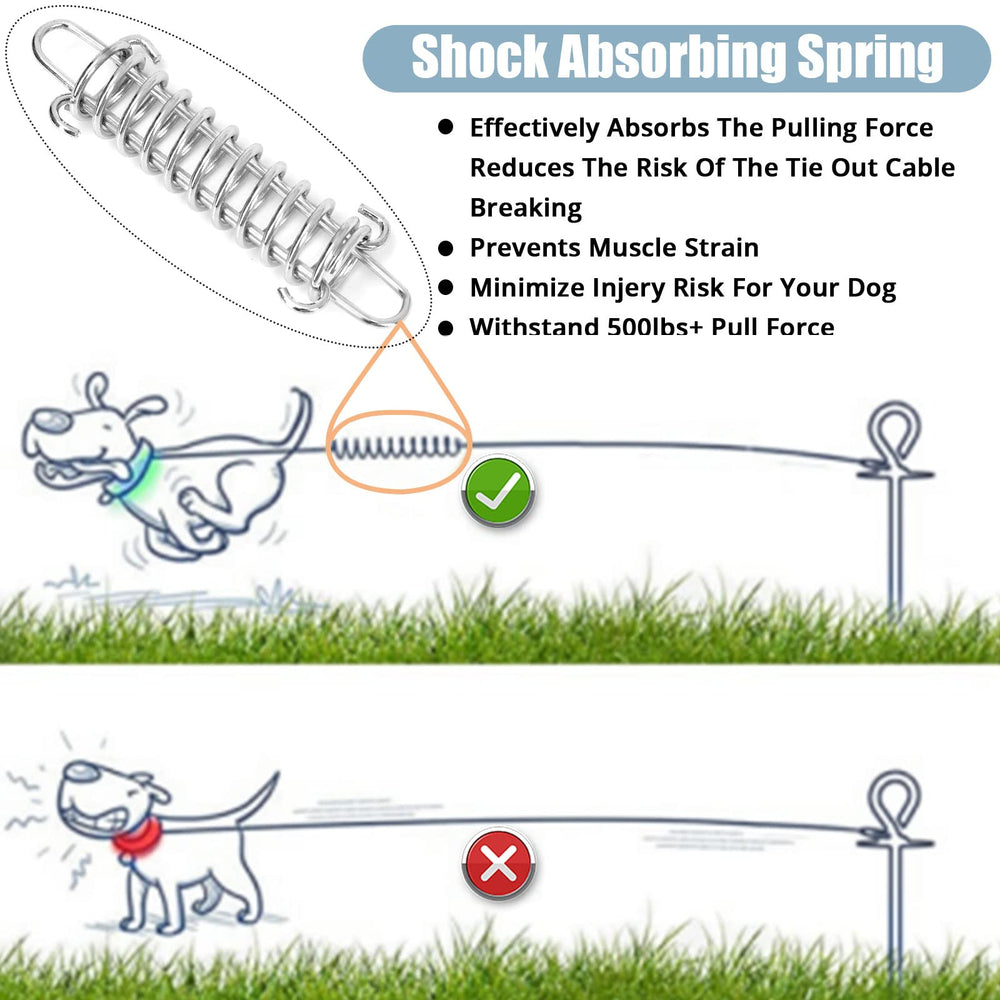 jenico dog tie out cable with PVC-coated galvanized steel for durability