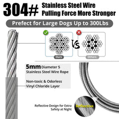 Jenico tie out cable PVC-coated surface for weather protection