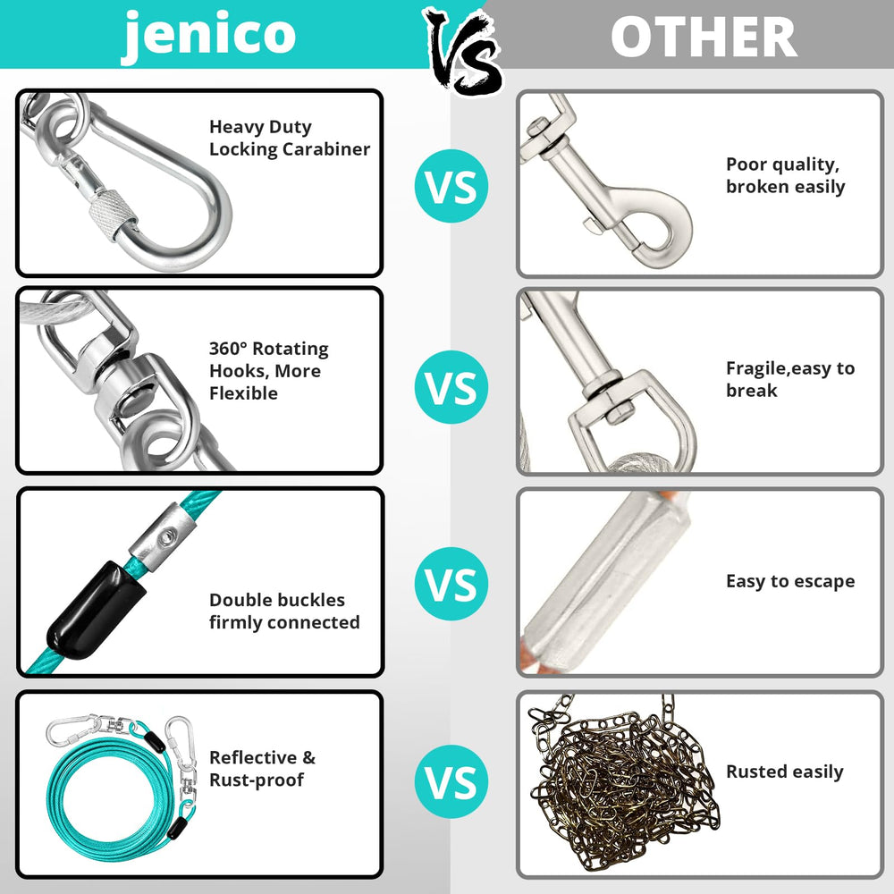 Jenico lightweight, easy-to-use dog cable simplifies yard setups for pet owners.