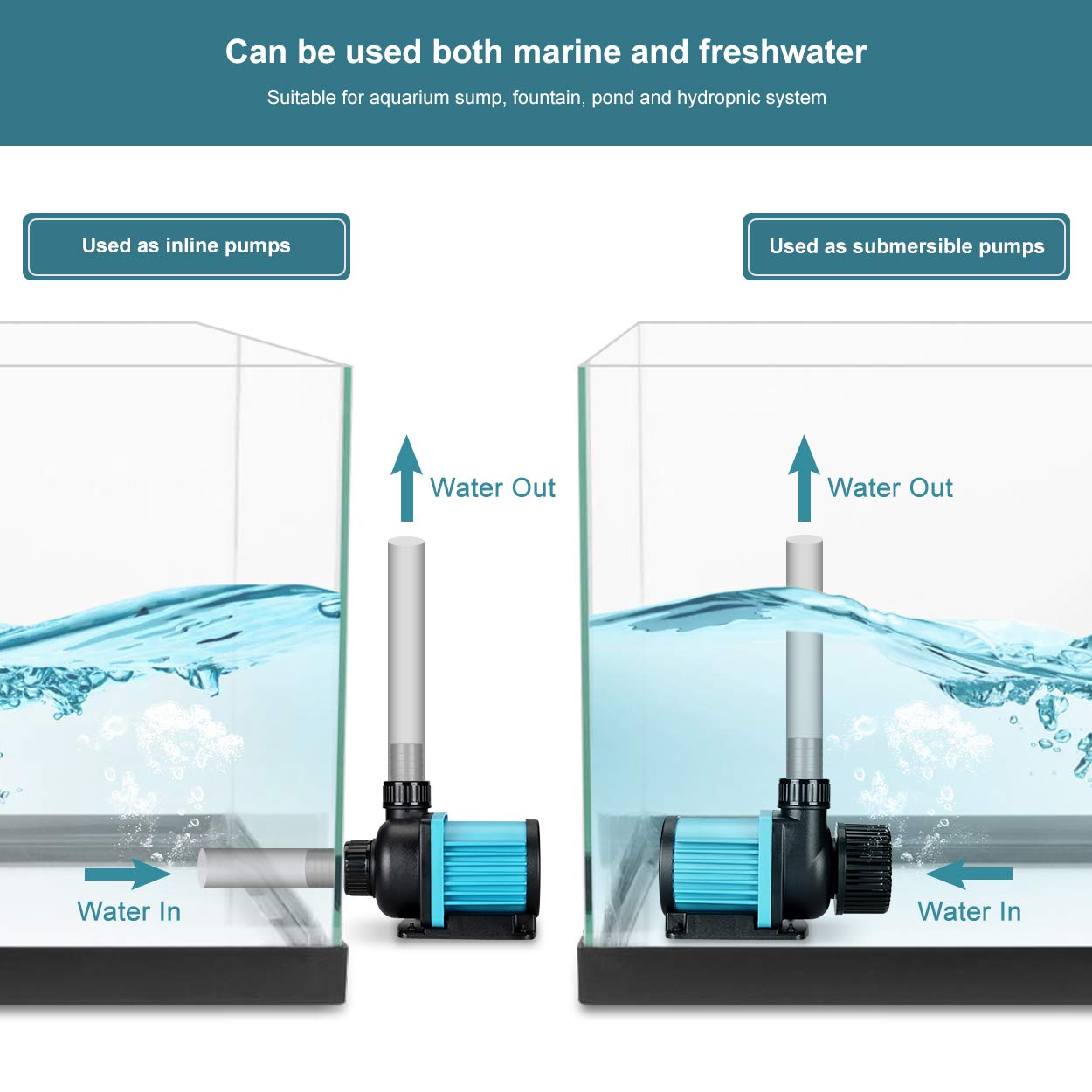 JEREPET submerged setup demonstrates easy tank installation