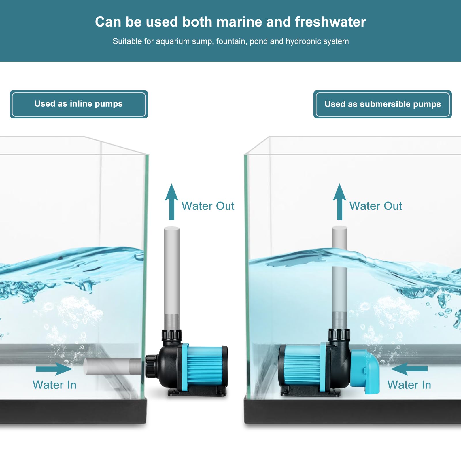 JEREPOND intake screen cover options for different water levels and protection.
