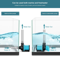 JEREPOND intake screen cover options for different water levels and protection.