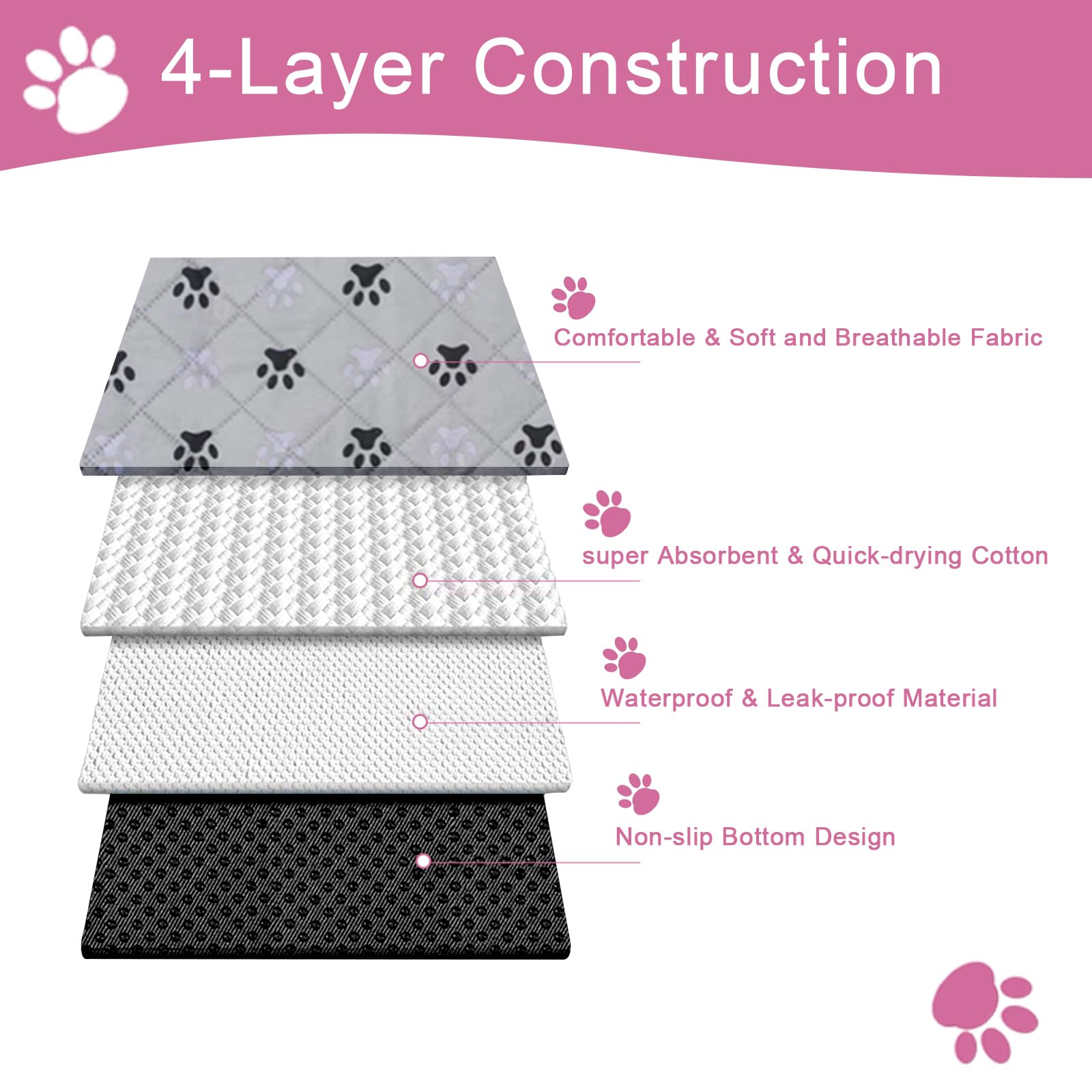 JERIA easy-clean reusable pad is machine washable for busy homes.