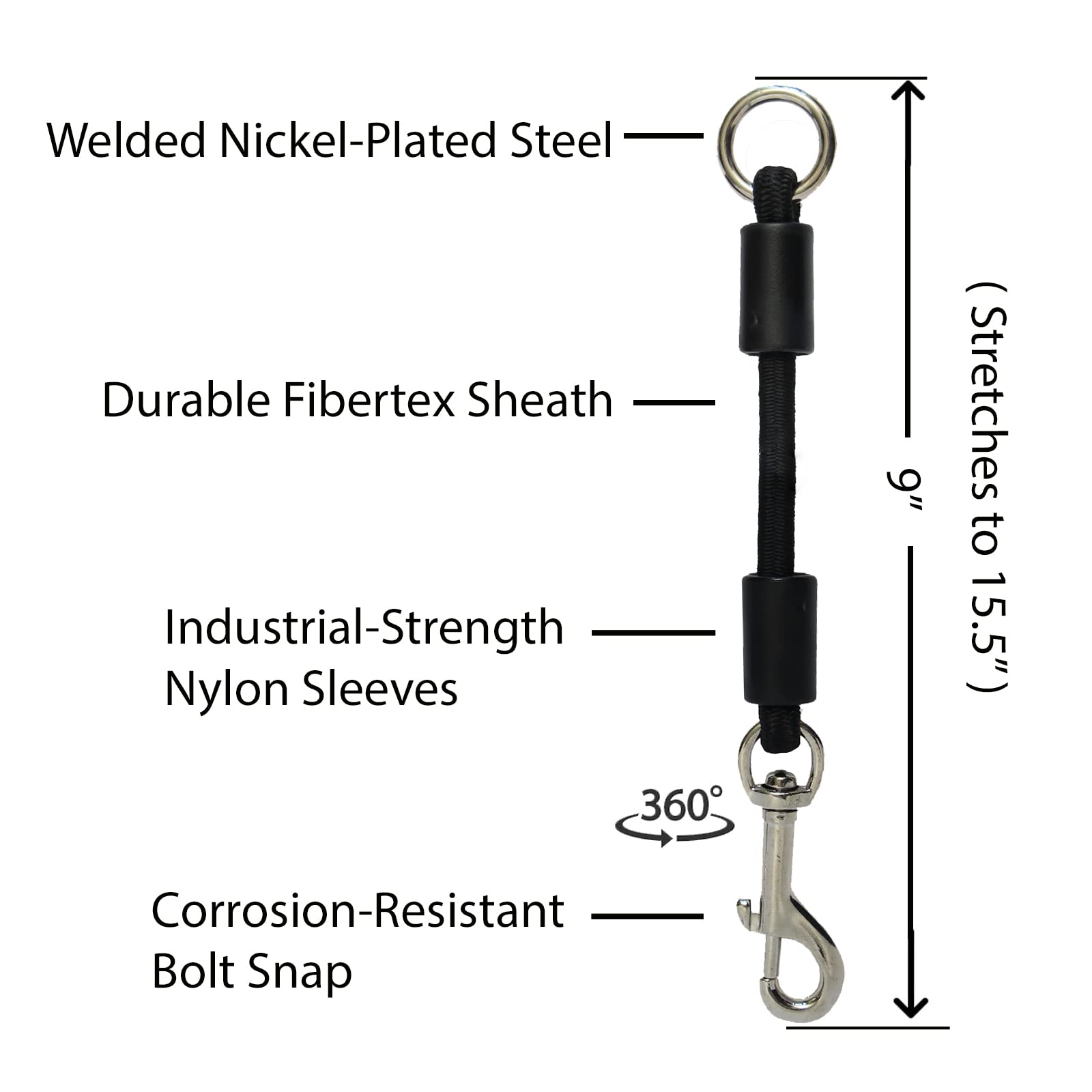 Jerk-Ease attachment on leash and harness for versatile use