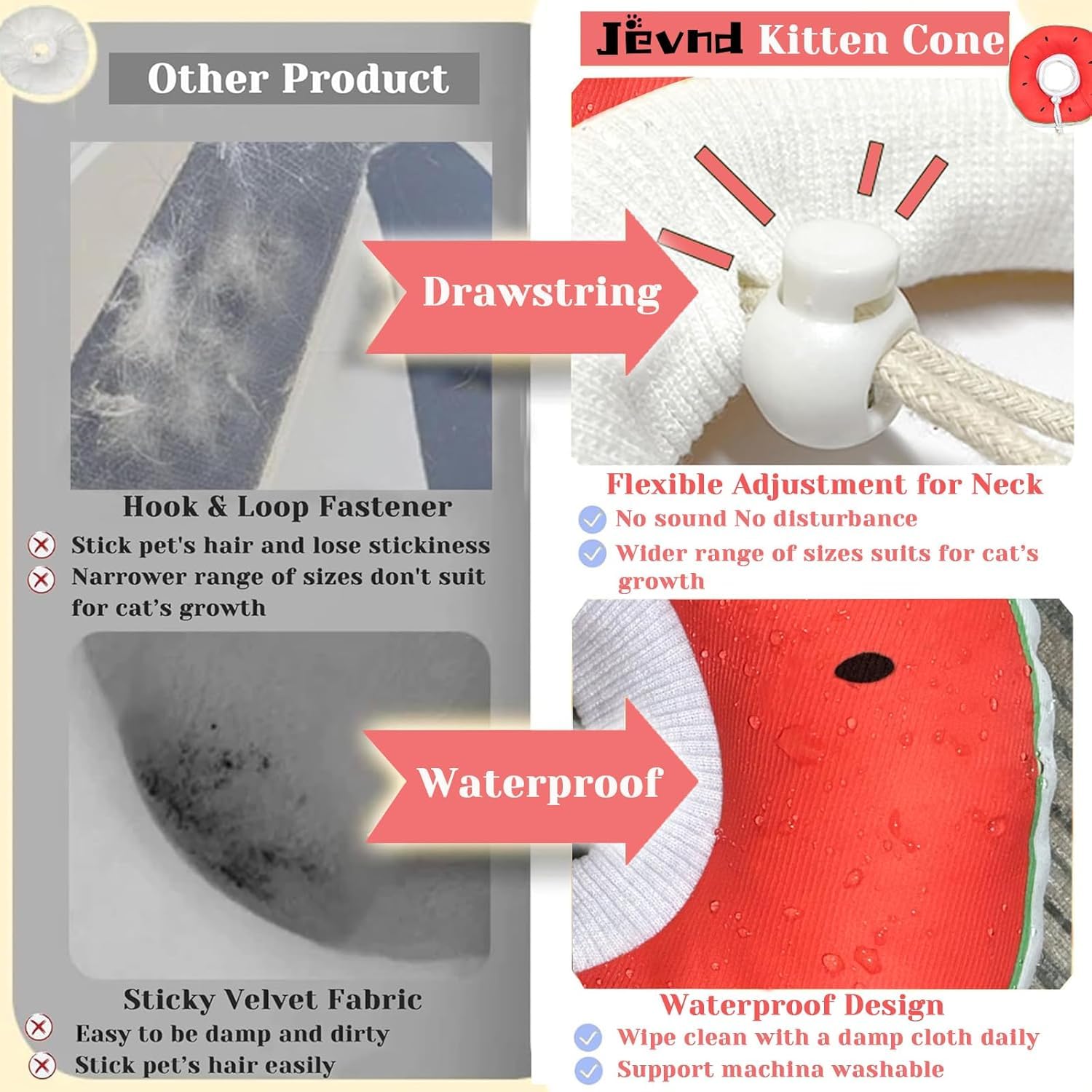 Jevnd vision-friendly cone supports eating and drinking with minimal disruption