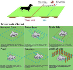 JewYow DIY installation guide showing a step-by-step setup process.