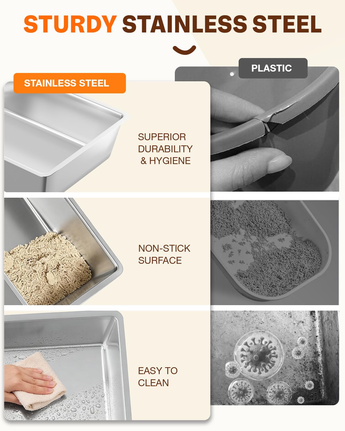 All-in-one kit includes scoop, filtration mat, trash bin, and bags.