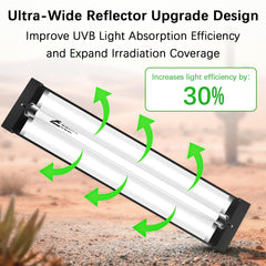 JHGKEGKE detachable cord 5-9ft enables flexible enclosure installation.