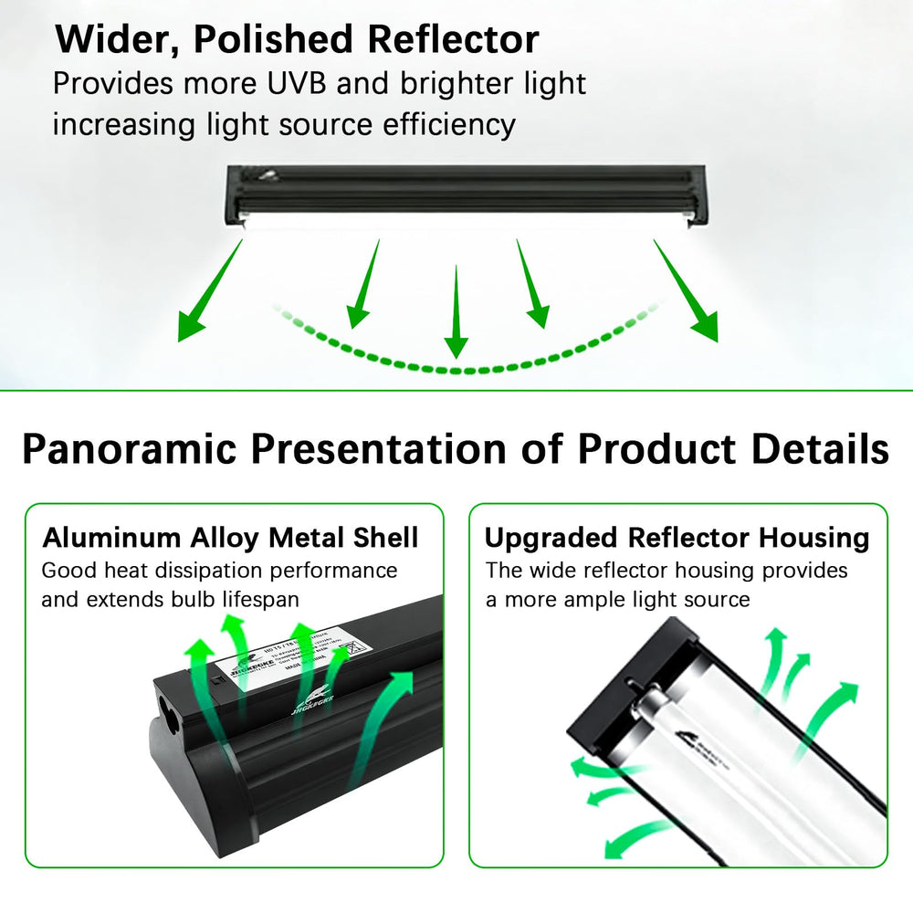 JHGKEGKE upgraded reflector design delivers brighter, even UVB coverage