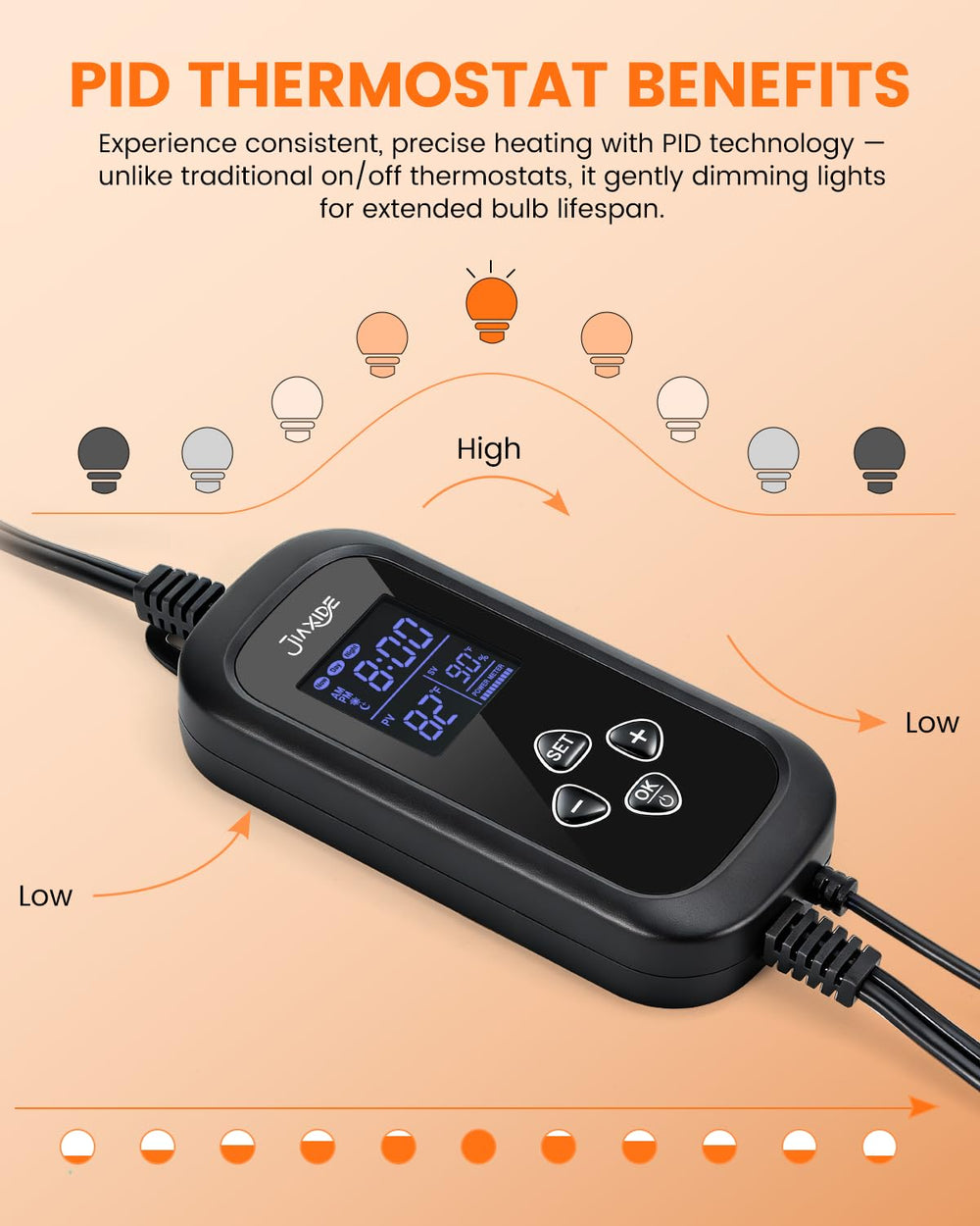 JIAXIDE day-night timer interface helps simulate natural lighting cycles.