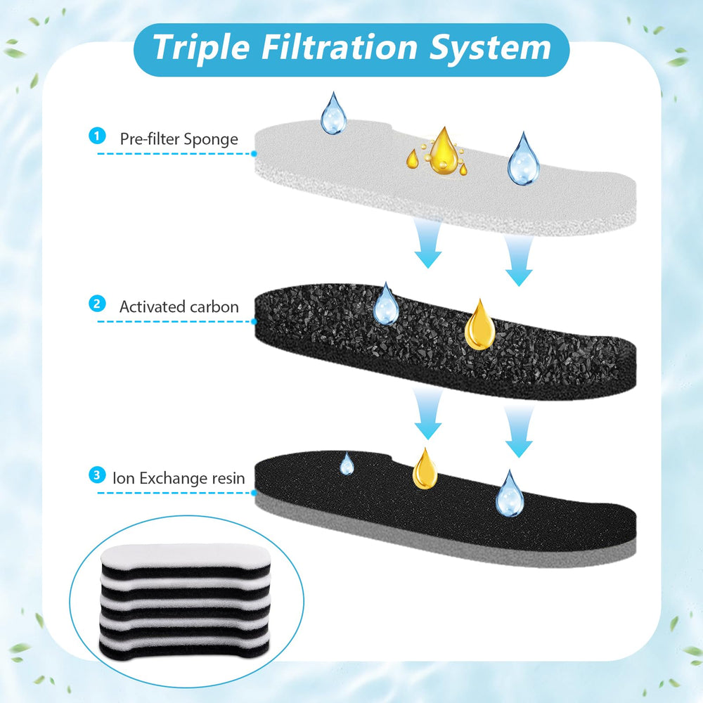 JIMICOW filter components including sponge, carbon, and ion resin for cleaner water