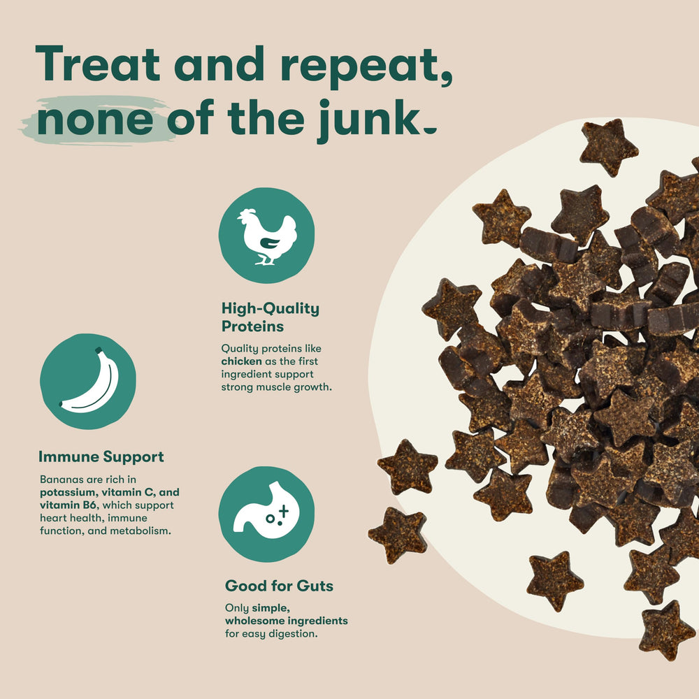 Jinx low-calorie dog treats suitable for repeated rewards during training.