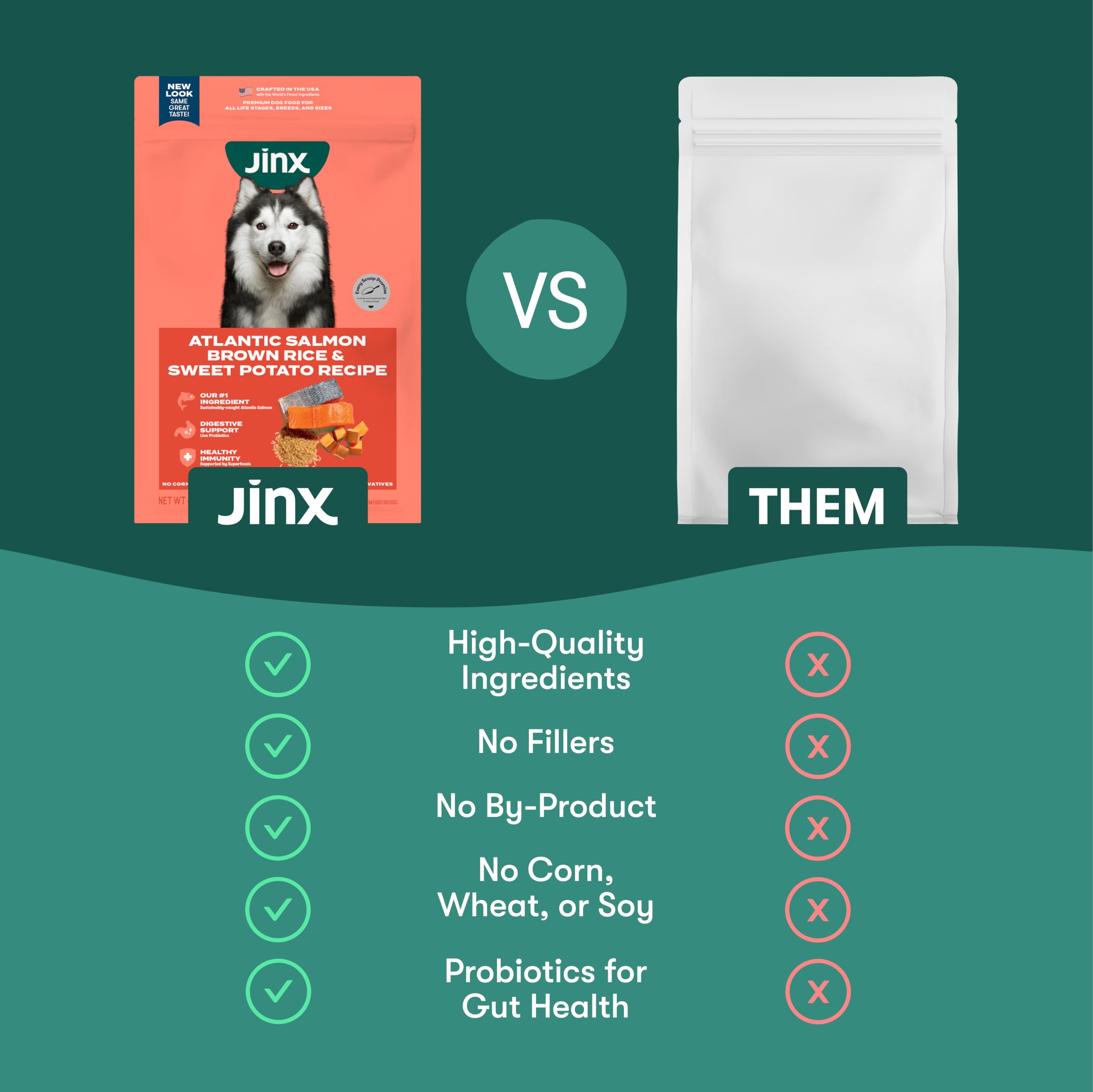 Jinx Premium ingredient list shows brown rice and sweet potato for balance.