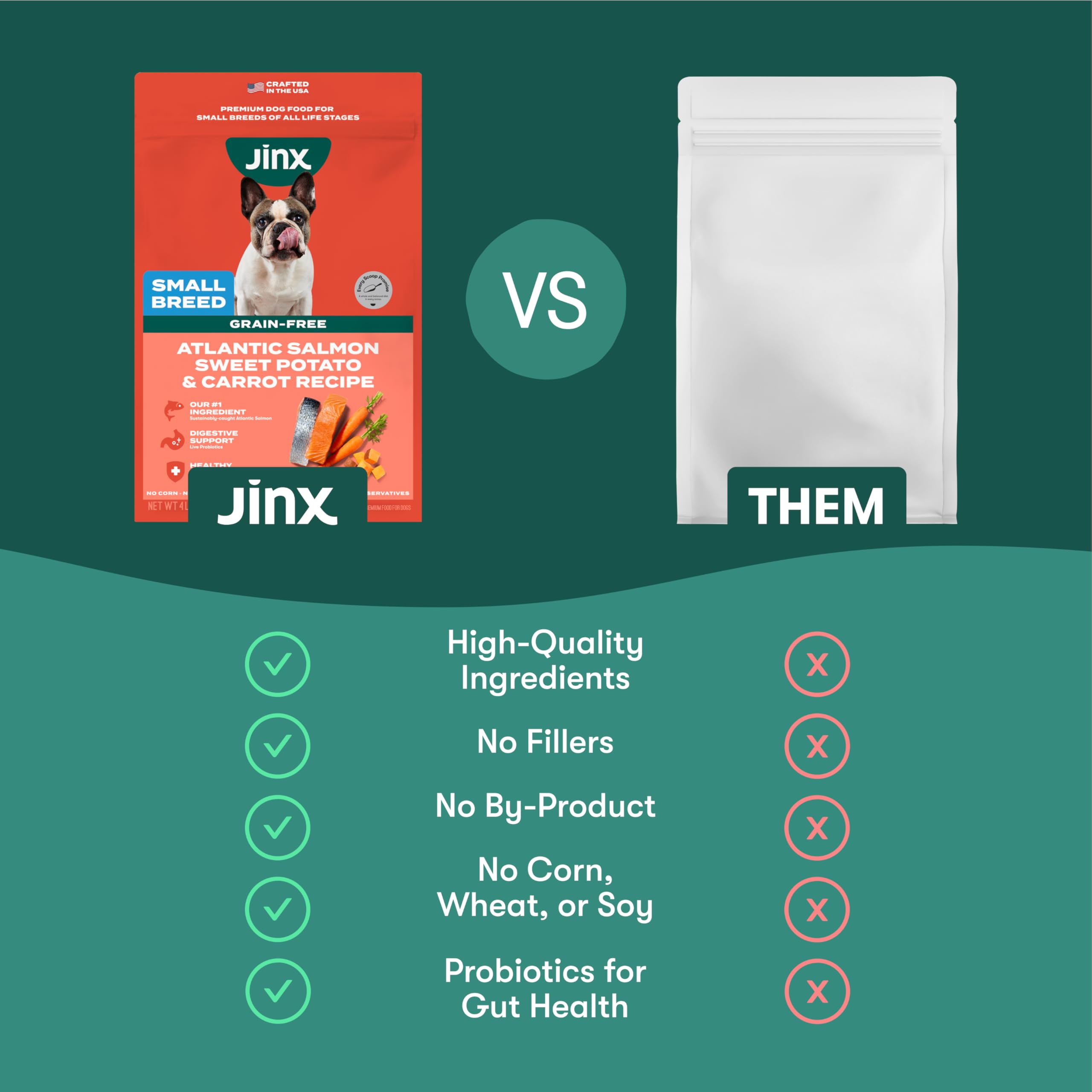 Jinx probiotics in formula aid digestive comfort and gut health.