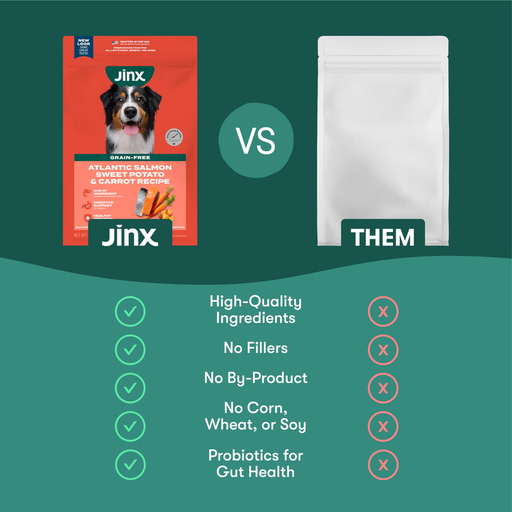 Jinx sweet-potato kibble close-up—fiber-rich for easy digestion.