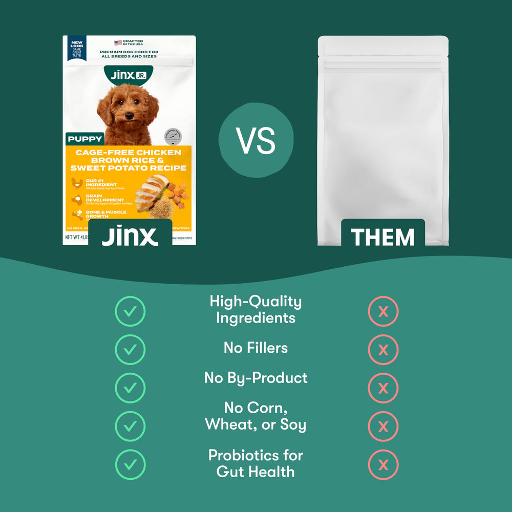Jinx Premium Puppy Food bowl with calcium and phosphorus for developing bones