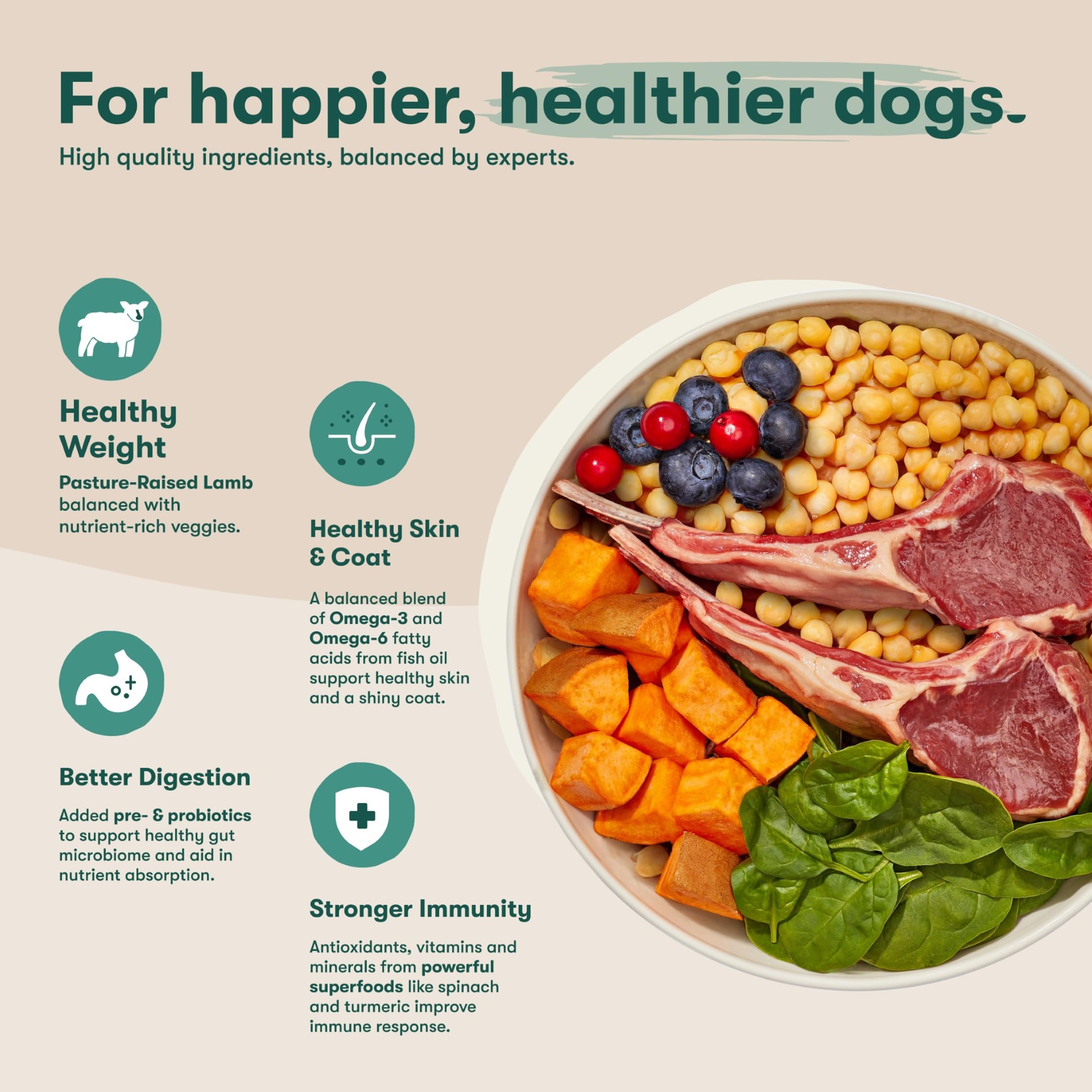 Jinx sweet potato and carrot ingredients emphasizing fiber and energy support.
